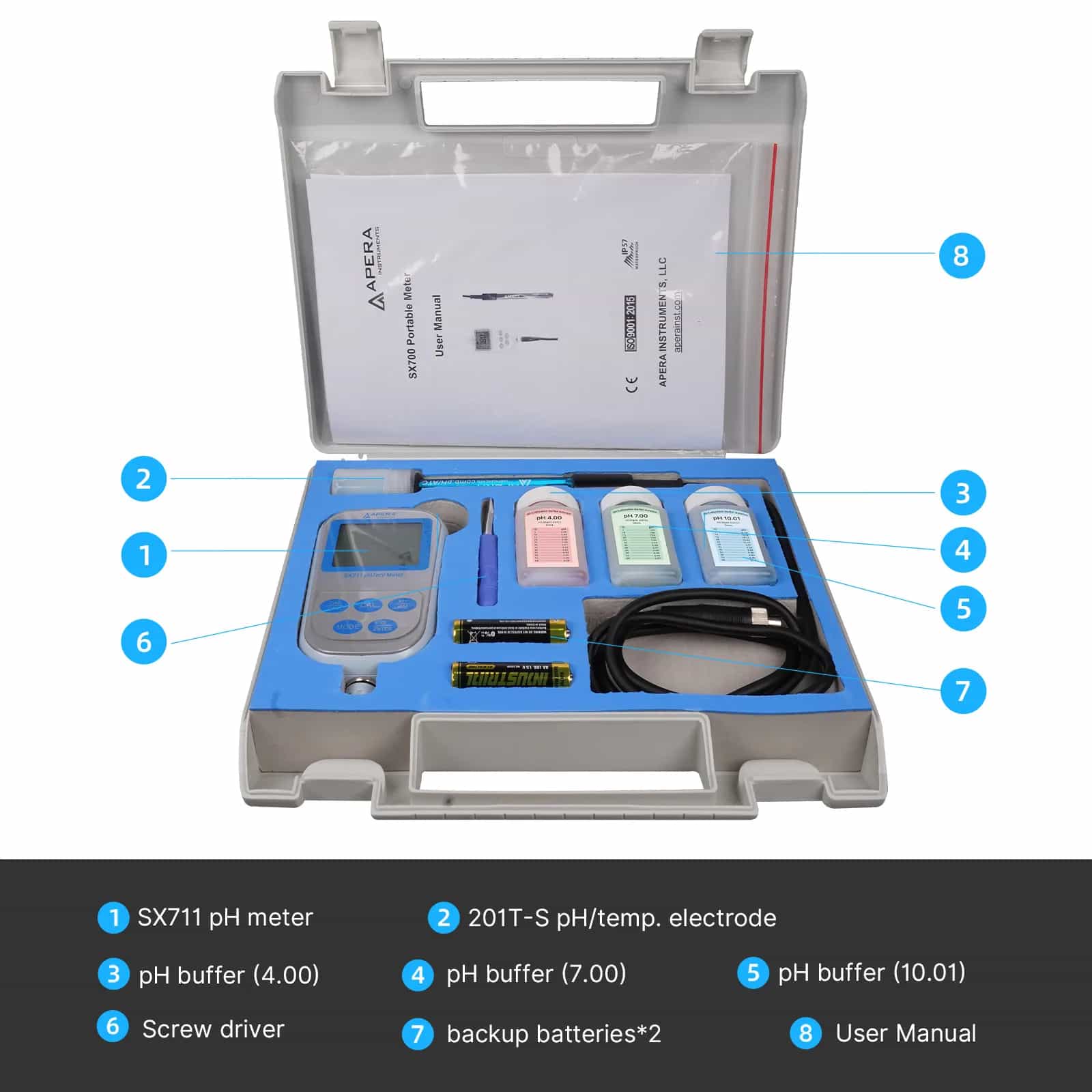 Apera SX711 – elementy zestawu (miniatura)