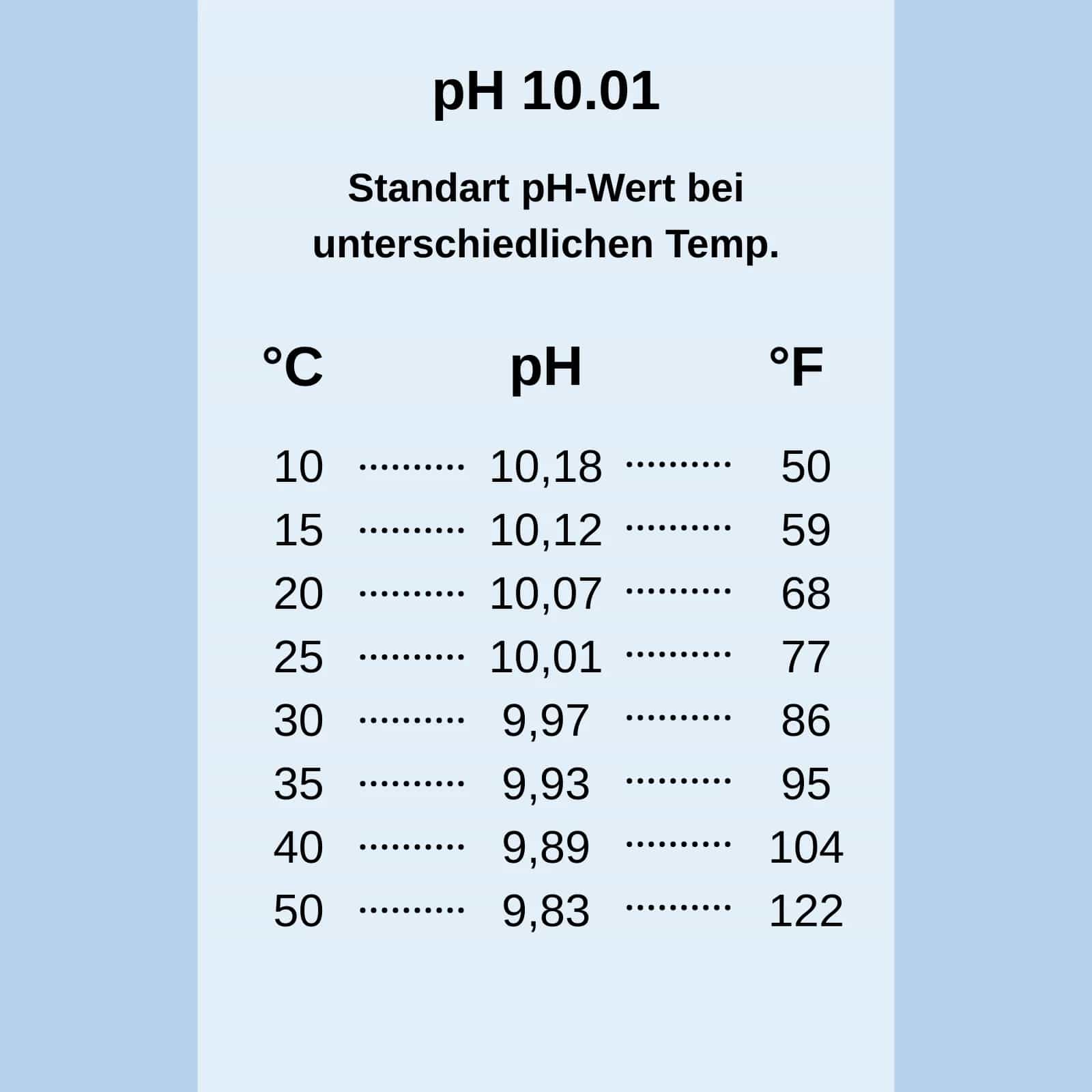 Apera pH10 – dodatkowe ujęcie modelu (miniatura)