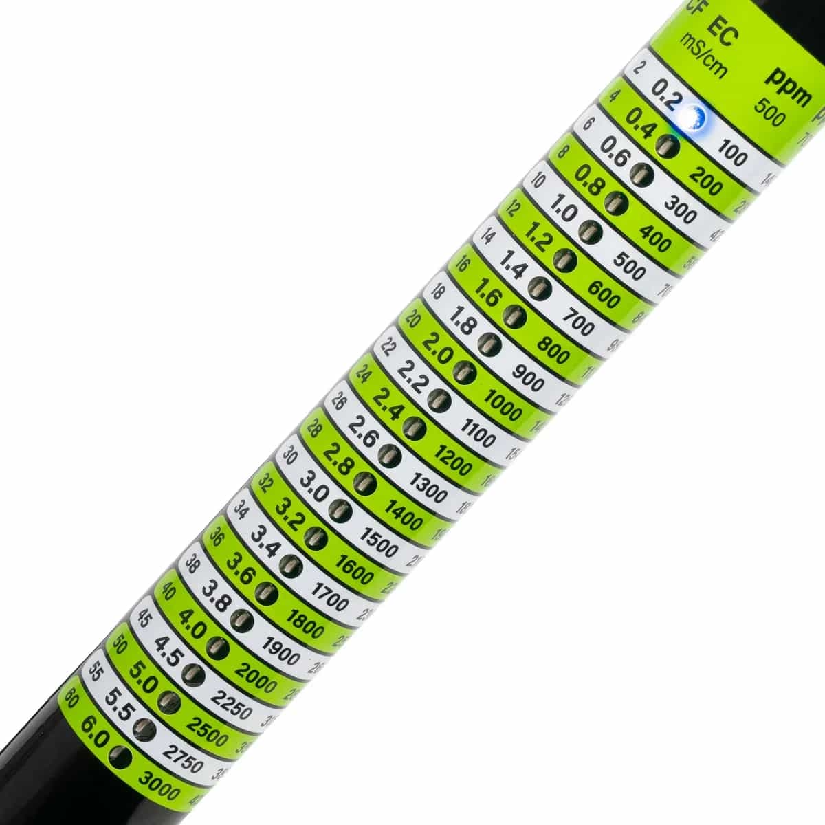 tester EC Milwaukee EC45 — ujęcie 2 (miniatura)