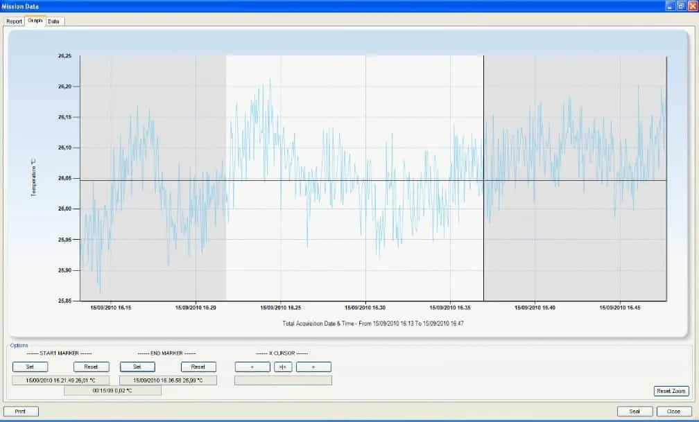 Oprogramowanie TS Manager 3 Pro do obsługi rejestratorów Tecnosoft (spełnia wymagania 21 CFR Part 11 oraz GAMP) – widok dodatkowy 4 (miniatura)
