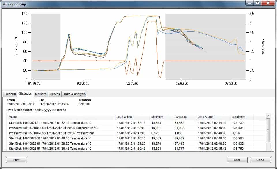 Oprogramowanie TS Manager 3 Pro do obsługi rejestratorów Tecnosoft (spełnia wymagania 21 CFR Part 11 oraz GAMP) – widok dodatkowy 7 (miniatura)
