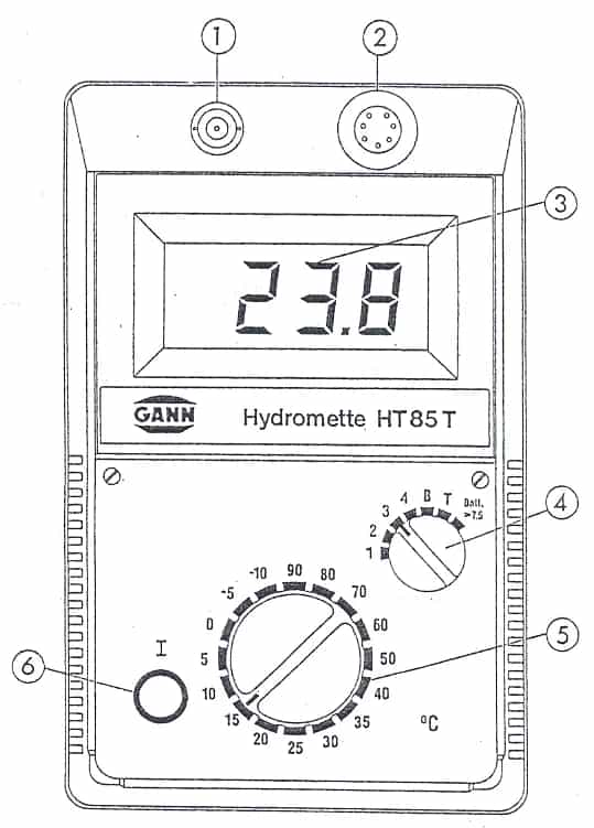 Rysunek wilgotnościomierza Gann HT 85 T z zaznaczonymi gniazdami przyłączeniowymi, wyświetlaczem i obydwoma pokrętłami (miniatura)
