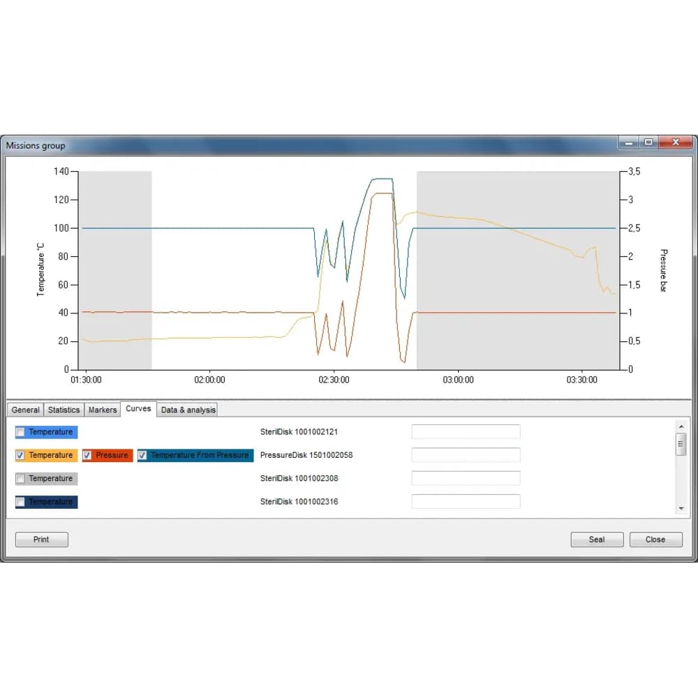 Oprogramowanie TS Manager 3 Basic do obsługi rejestratorów Tecnosoft (spełnia wymagania 21 CFR Part 11 oraz GAMP) — Jak długo przechowywać zapisy temperatury — okresy retencji w HACCP, GDP i laboratorium