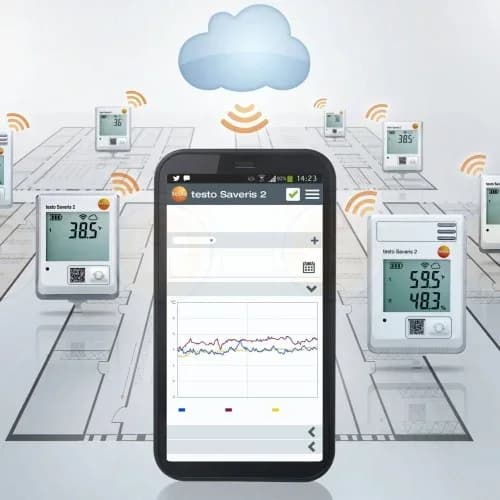 Chmura Testo (Testo Cloud / saveris.net) — widok 1