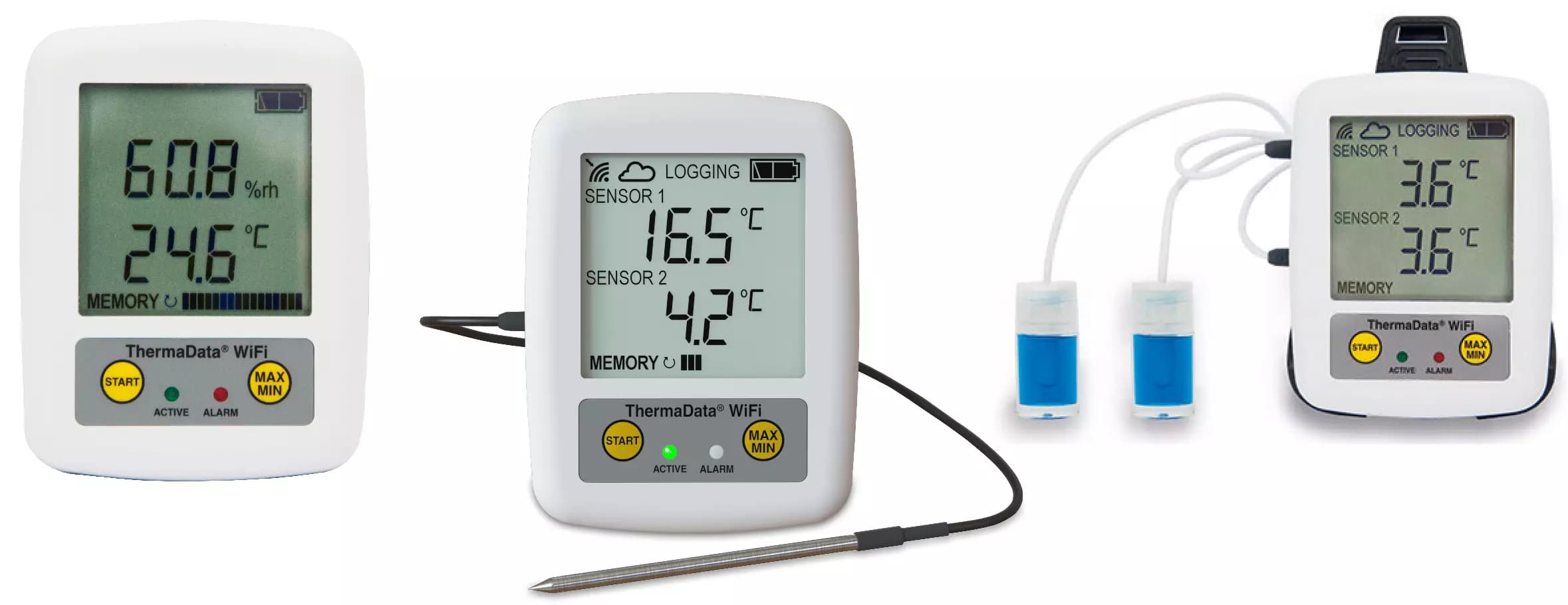 ETI ThermaData WiFi — zdalny monitoring temperatury i wilgotności