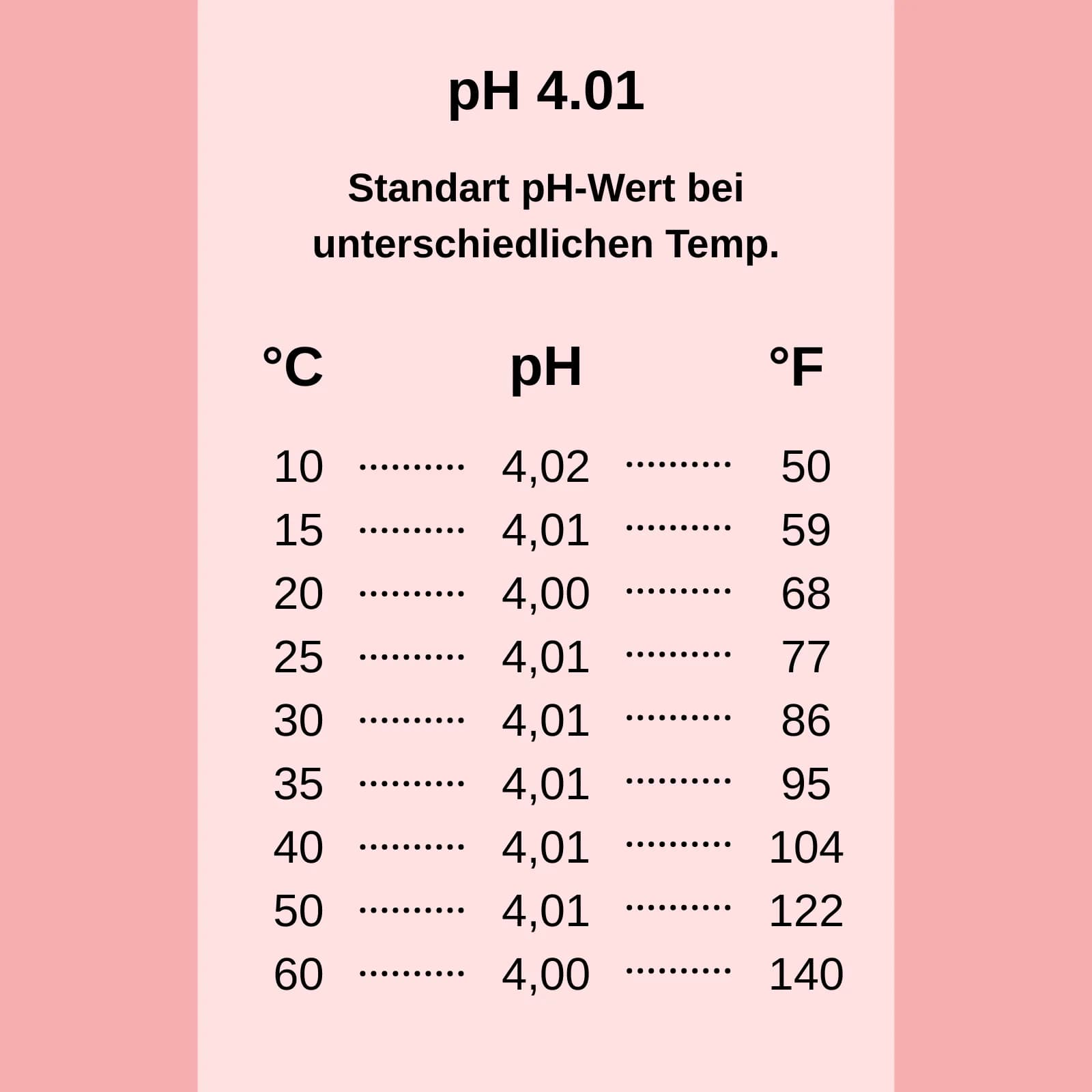 Apera pH4 – dodatkowe ujęcie modelu (miniatura)