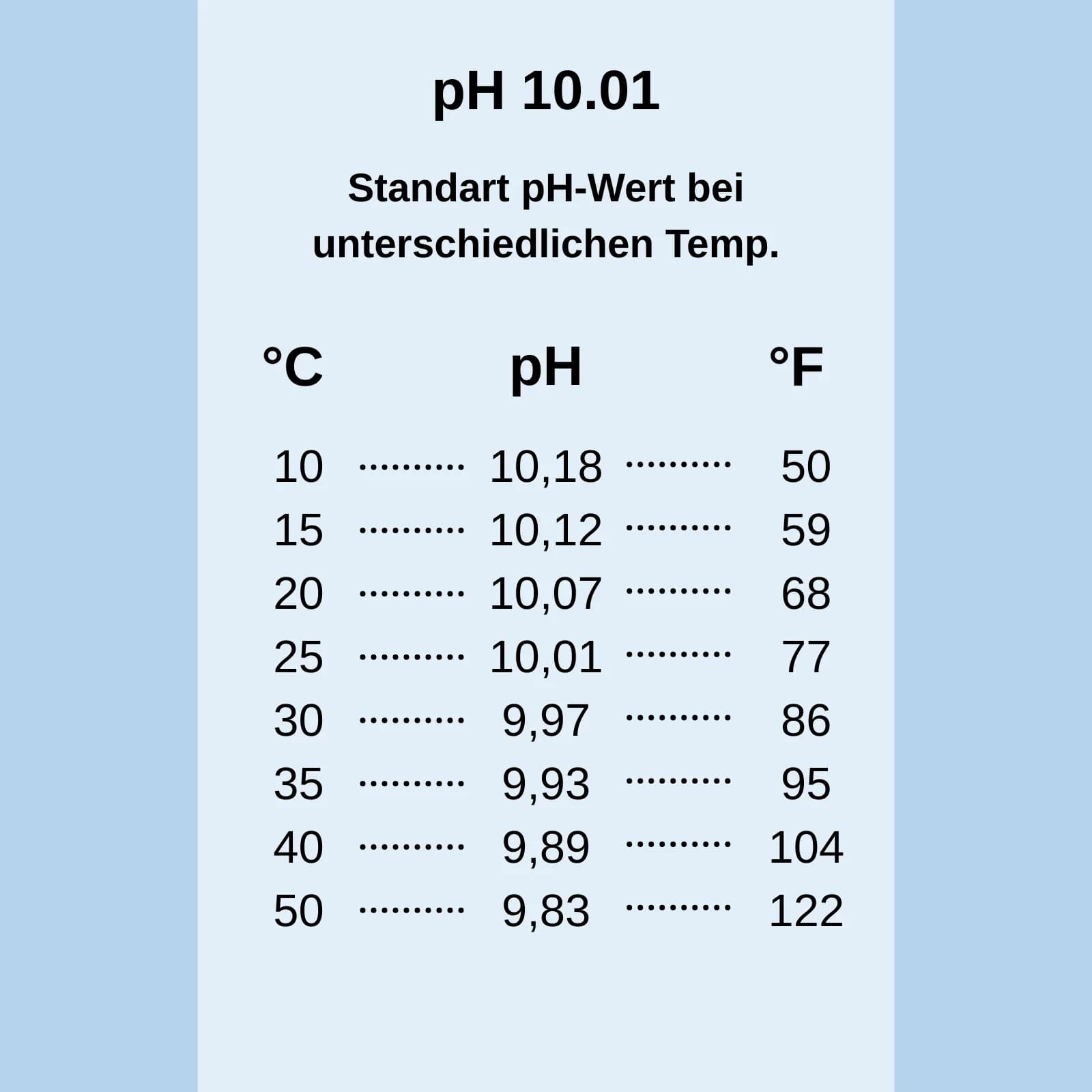 Apera pH10 – dodatkowe ujęcie modelu (miniatura)