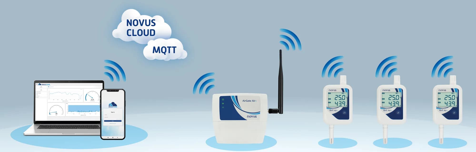 Bezprzewodowy transmiter NOVUS RHT Air+ — zdjęcie 6 (miniatura)