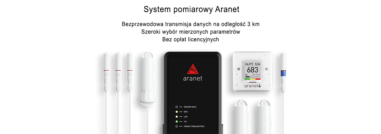 Uniwersalny system monitorowania parametrów środowiskowych Aranet LoRa