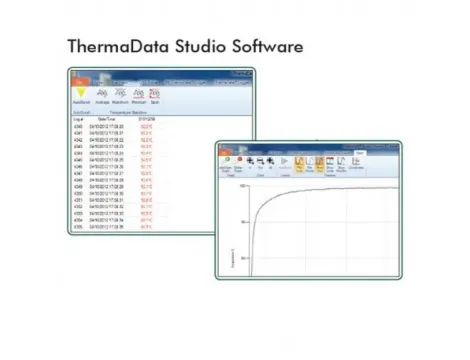 Rejestrator ze stali nierdzewnej do kontroli procesów ETI ThermaData - 3