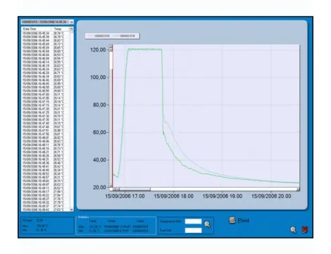 Program SPD do obsługi rejestratorów wysokotemperaturowych Tecnosoft