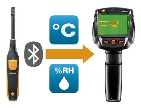 Zestaw do diagnostyki budynków - kamera Testo 872s oraz termohigrometr 605i - 2